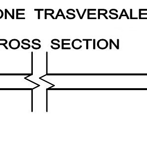 Tavoli inox 700 per panifici con 4 sponde e ripiano inferiore