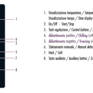Abbattitore temperatura 10GN 1/1